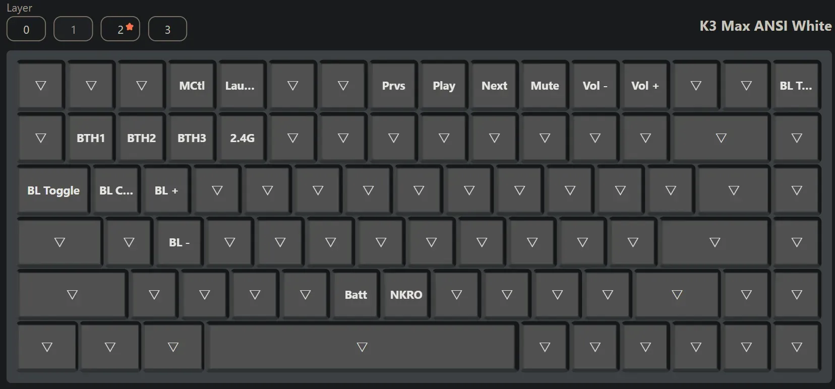 MacOS Layer 2(With FN pressed)